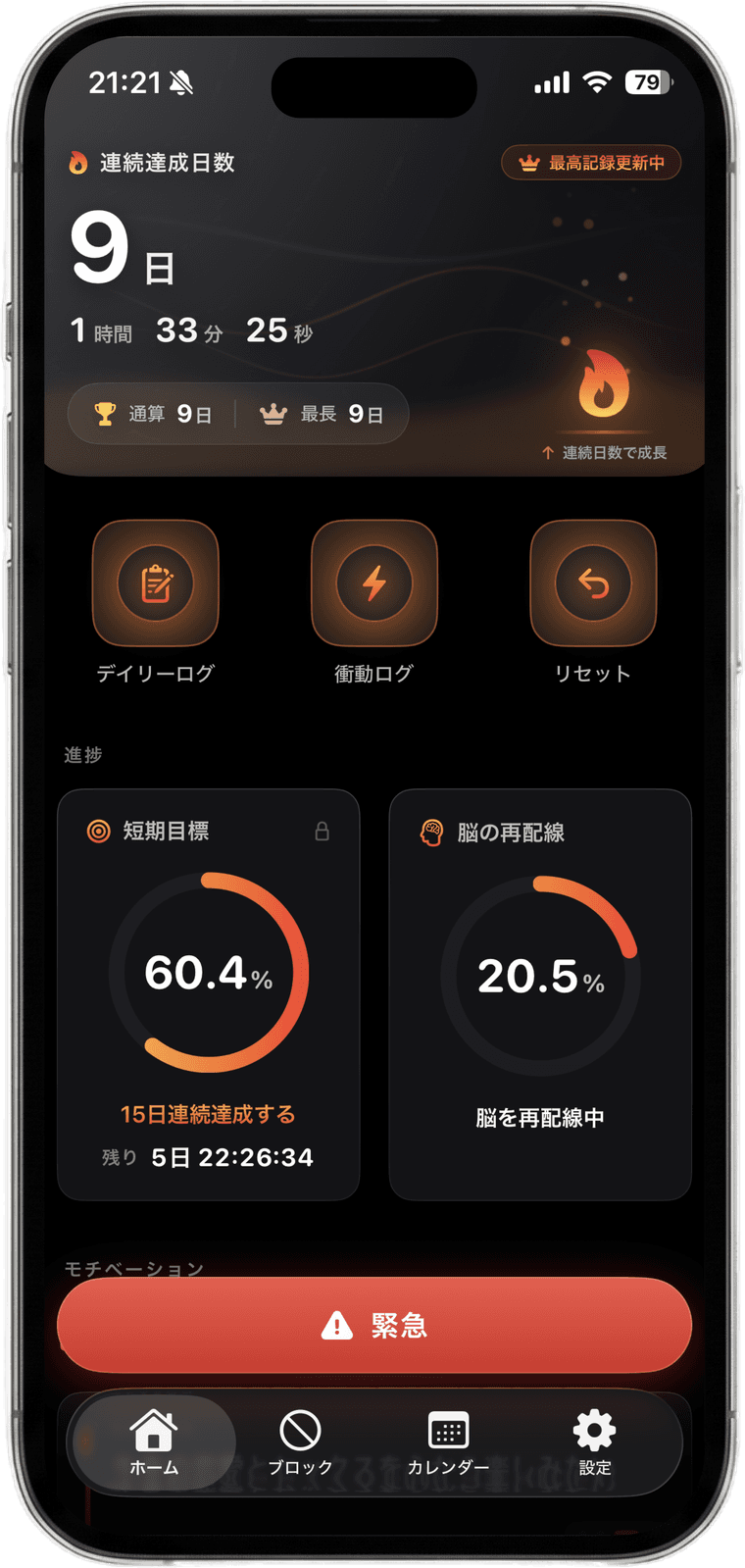 Man Upのホーム画面。連続達成日数と進捗リング、緊急ボタンが並ぶ。